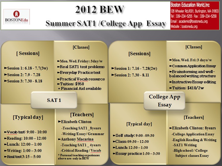 2012 BEW Summer classes.jpg